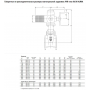 Задвижка AVK клиновая фланцевая короткая, с выдвижным штоком и ISO фланцем под электропривод DN300 PN16