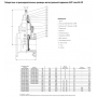 Задвижка AVK 06/30 клиновая фланцевая короткая DN300 PN16