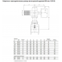 Задвижка AVK клиновая фланцевая короткая, с электроприводом AUMA norm DN40 PN16